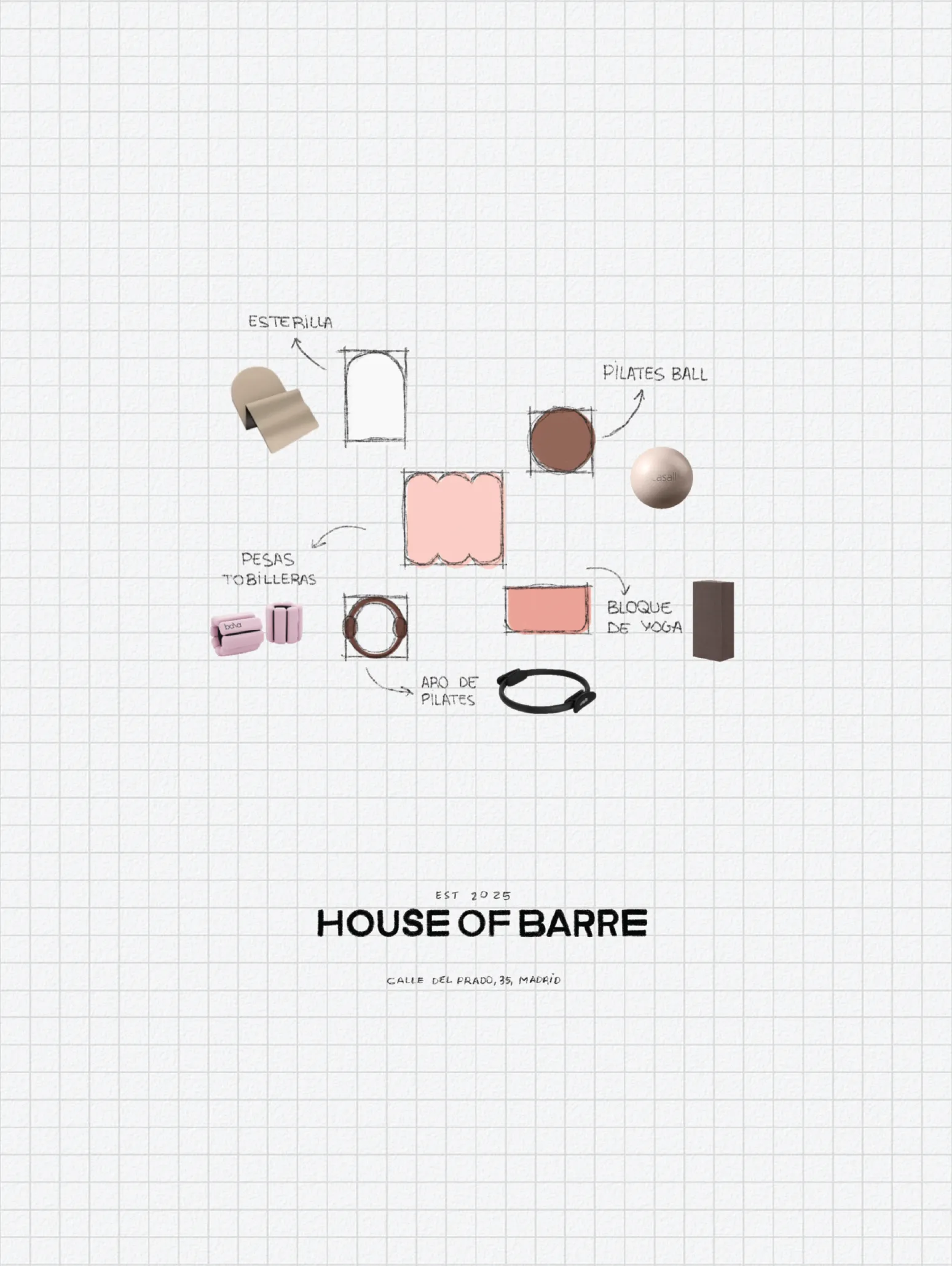 House of Barre esquema d'equipament